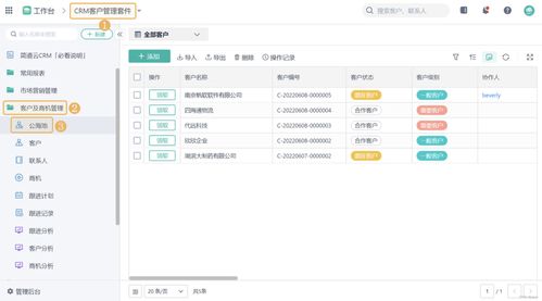 CRM、DMP與CDP 客戶數據管理與外呼系統的核心區分